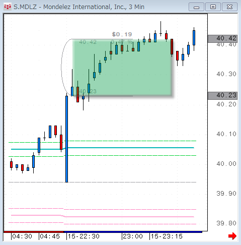 MDLZ0515.gif