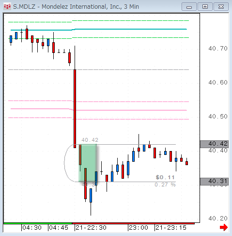 MDLZ0521.gif