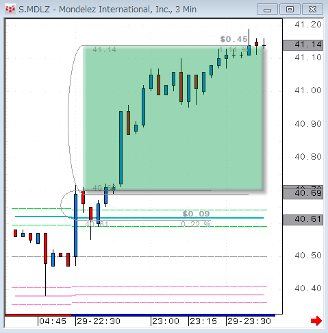 MDLZ0529.gif