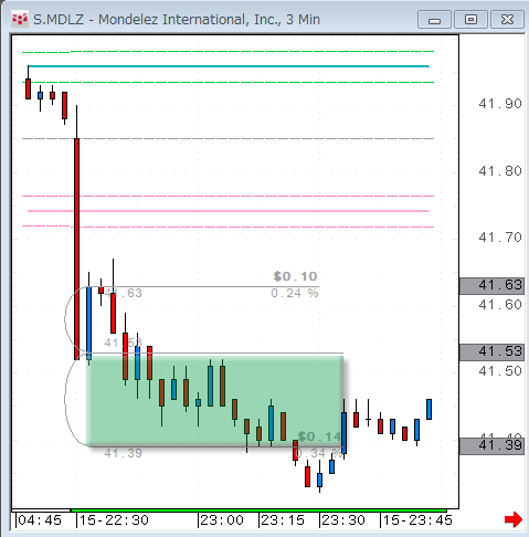 MDLZ0715.gif