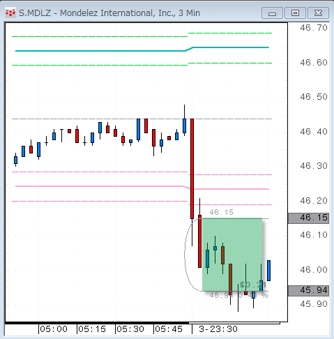 MDLZ1103.gif