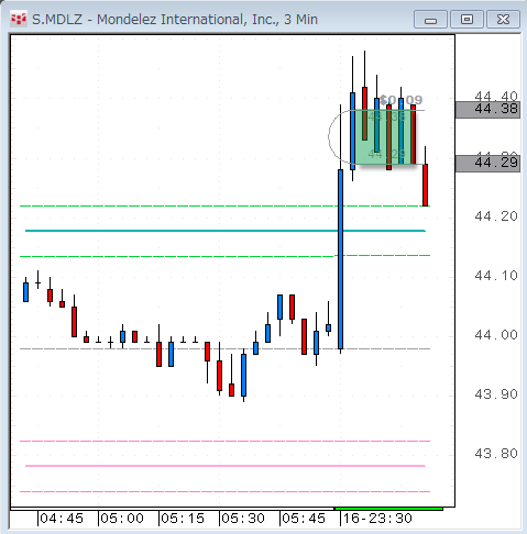 MDLZ1216.gif