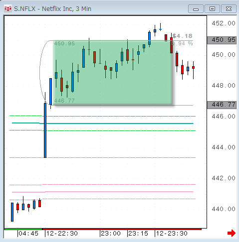 NFLX0312.gif