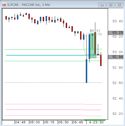 PCAR1104.gif