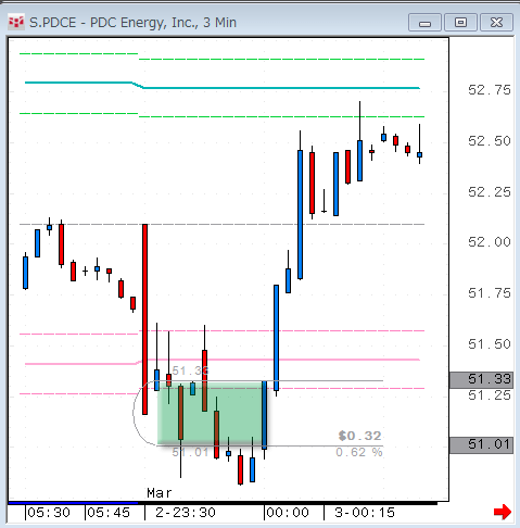 PDCE0302.gif