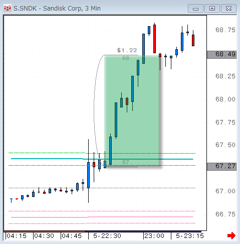 SNDK0605.gif