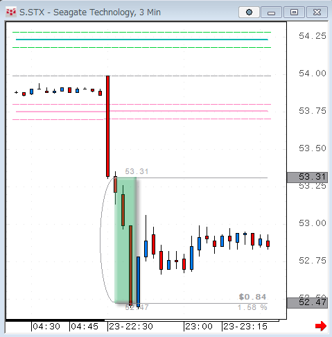 STX623.gif