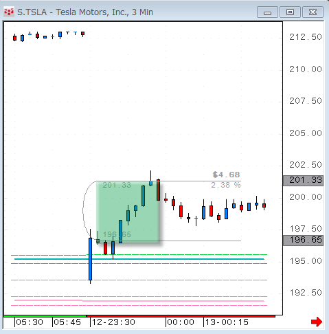 TSLA0212.gif