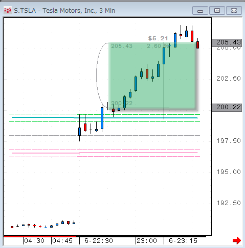 TSLA0406.gif