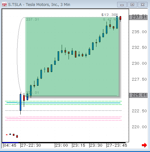 TSLA0427.gif