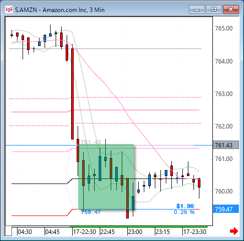 AMZN33.gif