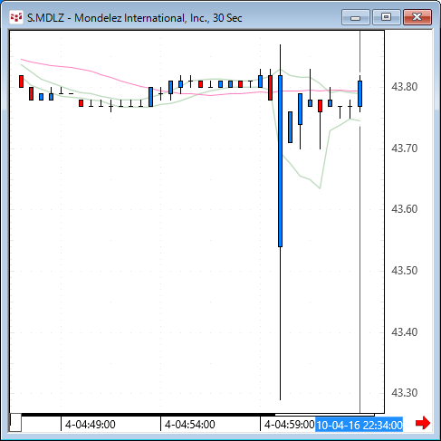 mdlz.gif