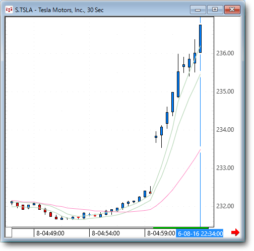 tsla.gif