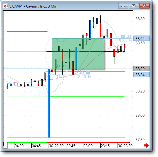 CAVM3.gif