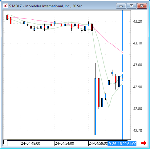 mdlz.gif