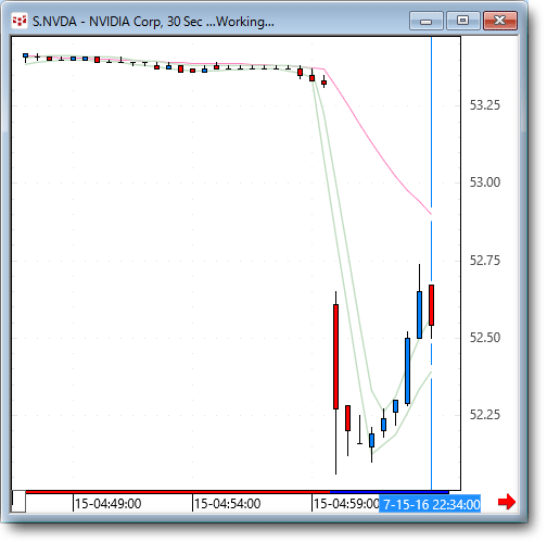 nvda.gif