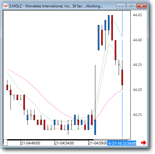 mdlz.gif