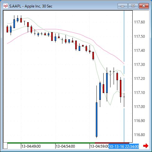 aapl.gif