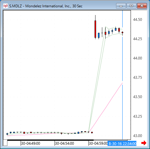 mdlz.gif