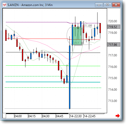 AMZN3.gif