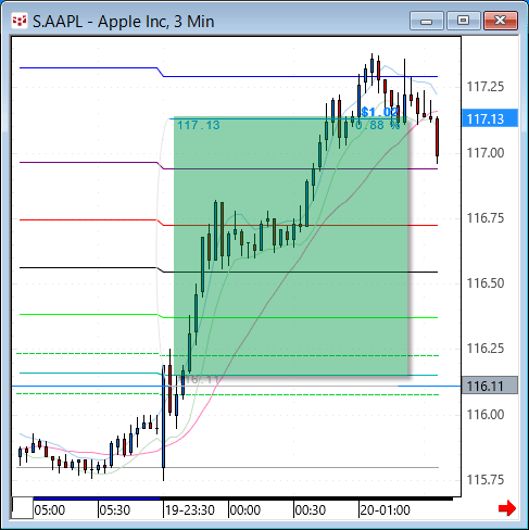 AAPL33.gif