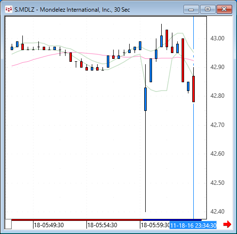 mdlz.gif