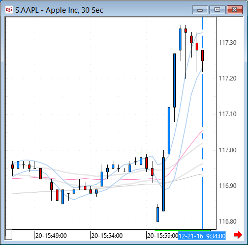 aapl.gif