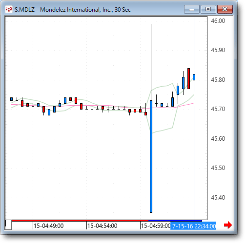 mdlz.gif