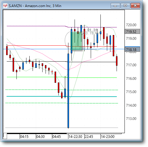 AMZN33.gif