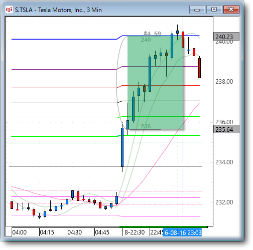 TSLA3.gif