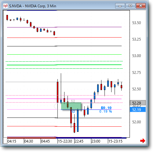 NVDA3.gif