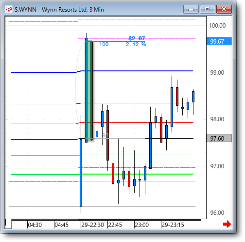 WYNN3.gif