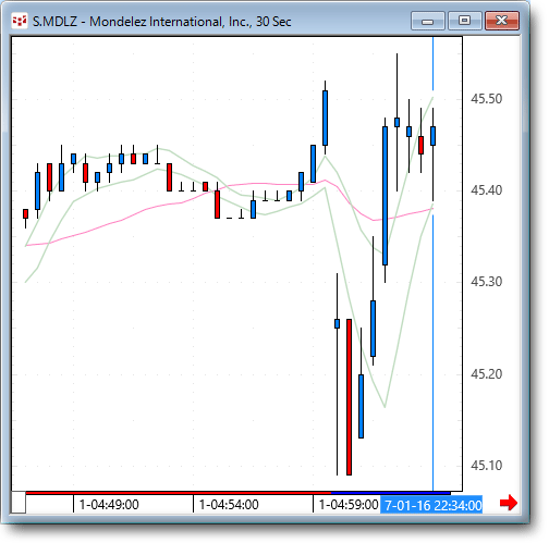 mdlz.gif