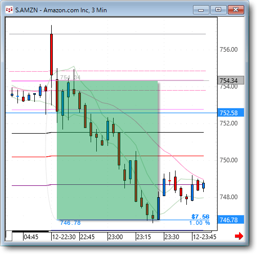 AMZN3.gif