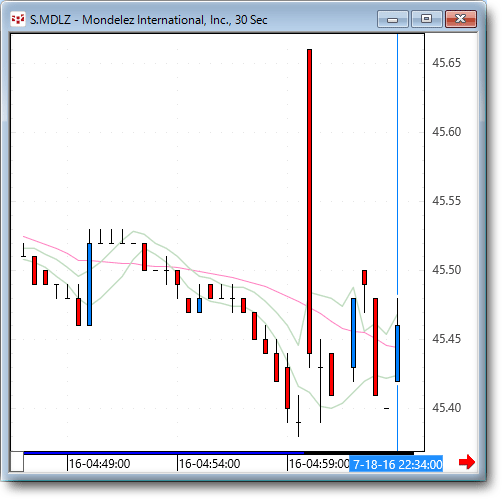 mdlz.gif