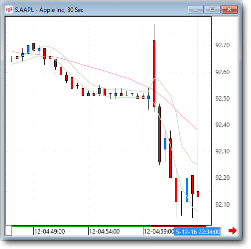 aapl.gif