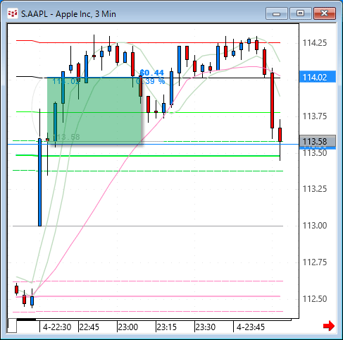 AAPL3.gif