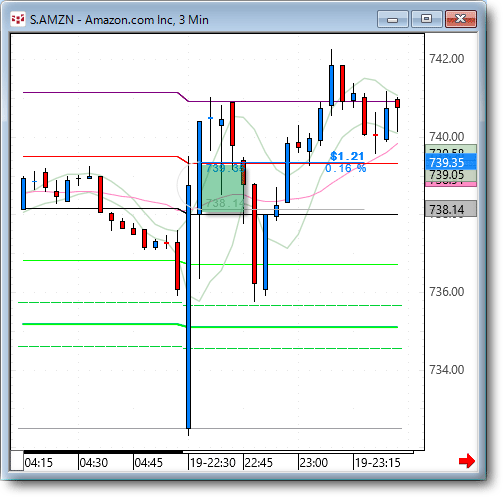 AMZN3.gif