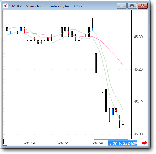 mdlz.gif