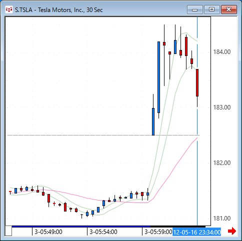 tsla.gif