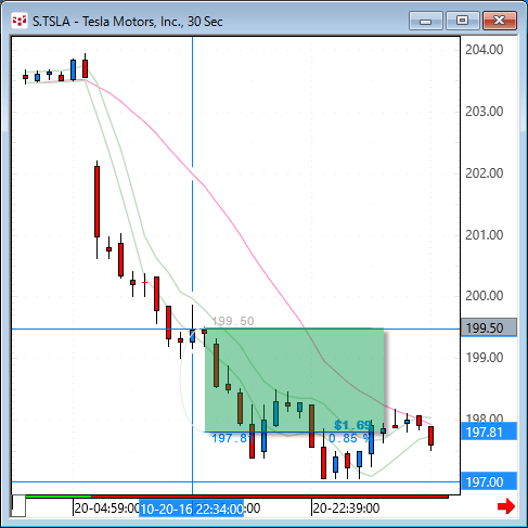 TSLA30.gif