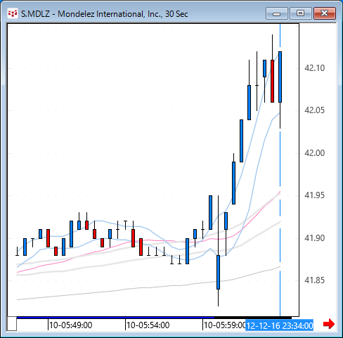 mdlz.gif