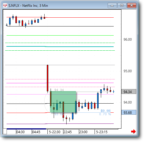 NFLX3.gif