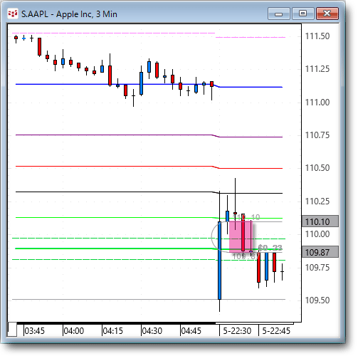 AAPL0405.gif