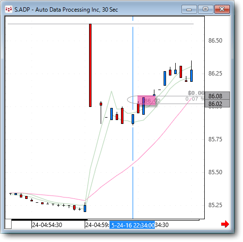 ADP30.gif