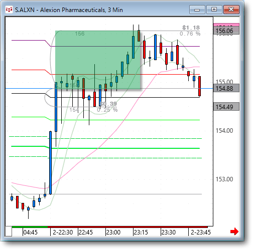 ALXN33.gif