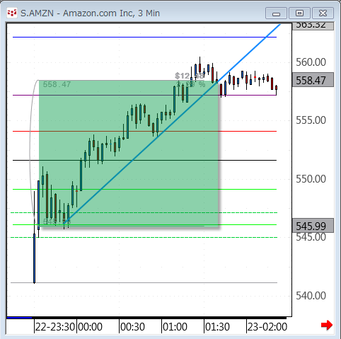 AMZN0222.gif