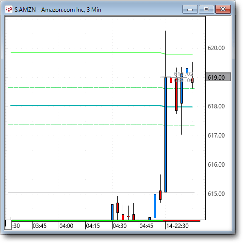 AMZN0414.gif