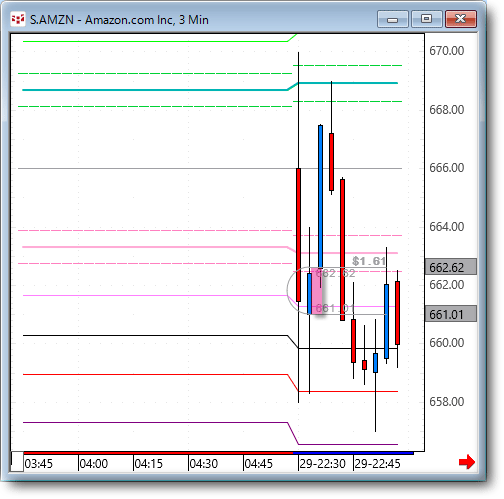 AMZN0429.gif