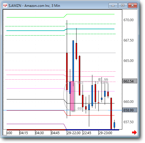 AMZN3.gif